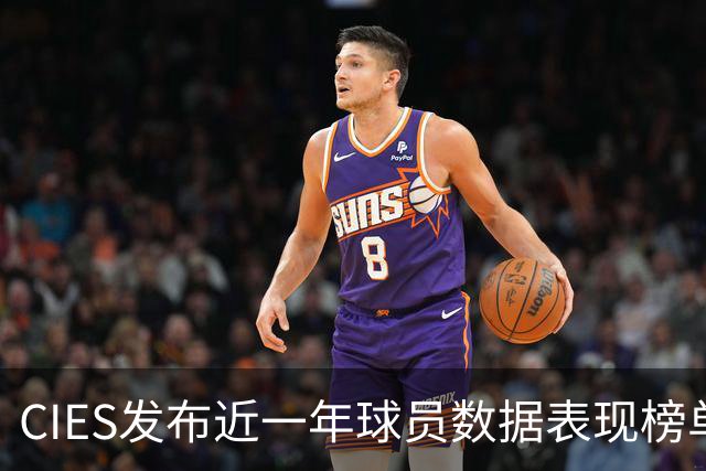 CIES发布近一年球员数据表现榜单：亚马尔居首，凯恩第三